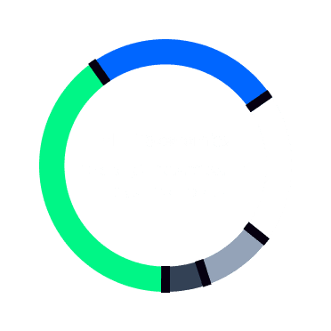 Tokenomics chart
